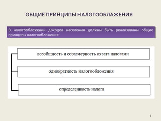 Дипломная работа по теме Исследование проблем исчисления и уплаты налога на доходы физических лиц в России Дипломная работа по теме Исследование проблем исчисления и уплаты налога на доходы физических лиц в России